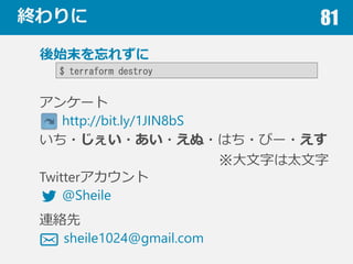 K 81
@Sheile
Twitter
Bj
sheile1024@gmail.com
http://bit.ly/1JIN8bS
󥱩`
????Ϥ?ө`?
֤̫
ʼĩ줺
$ terraform destroy
 