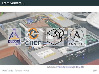 by Rodzilla at Wikimedia Commons (CC-BY-SA-3.0)
From Servers …
Martin Schütte | Terraform | OSDC’16 3/29
 