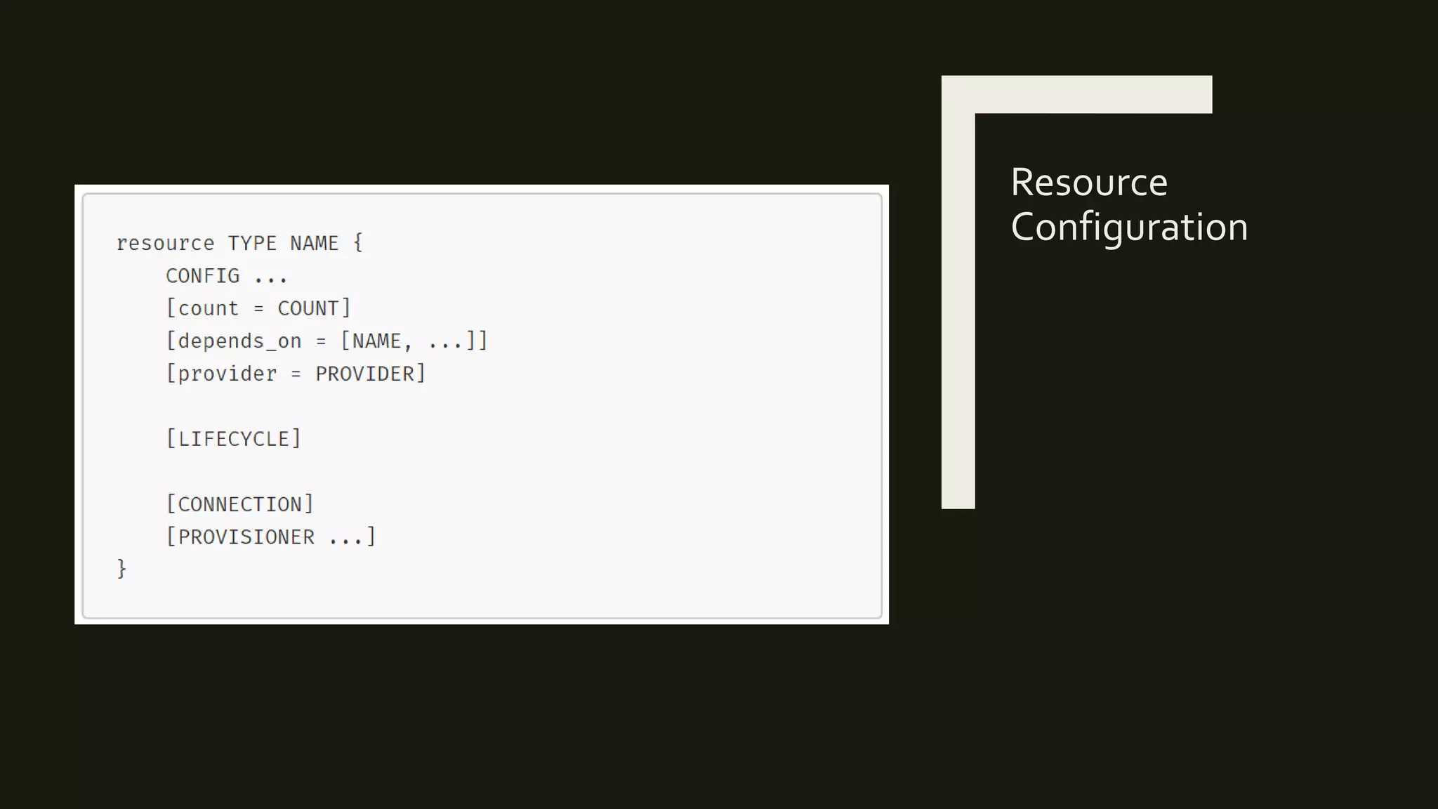 Resource
Configuration
 
