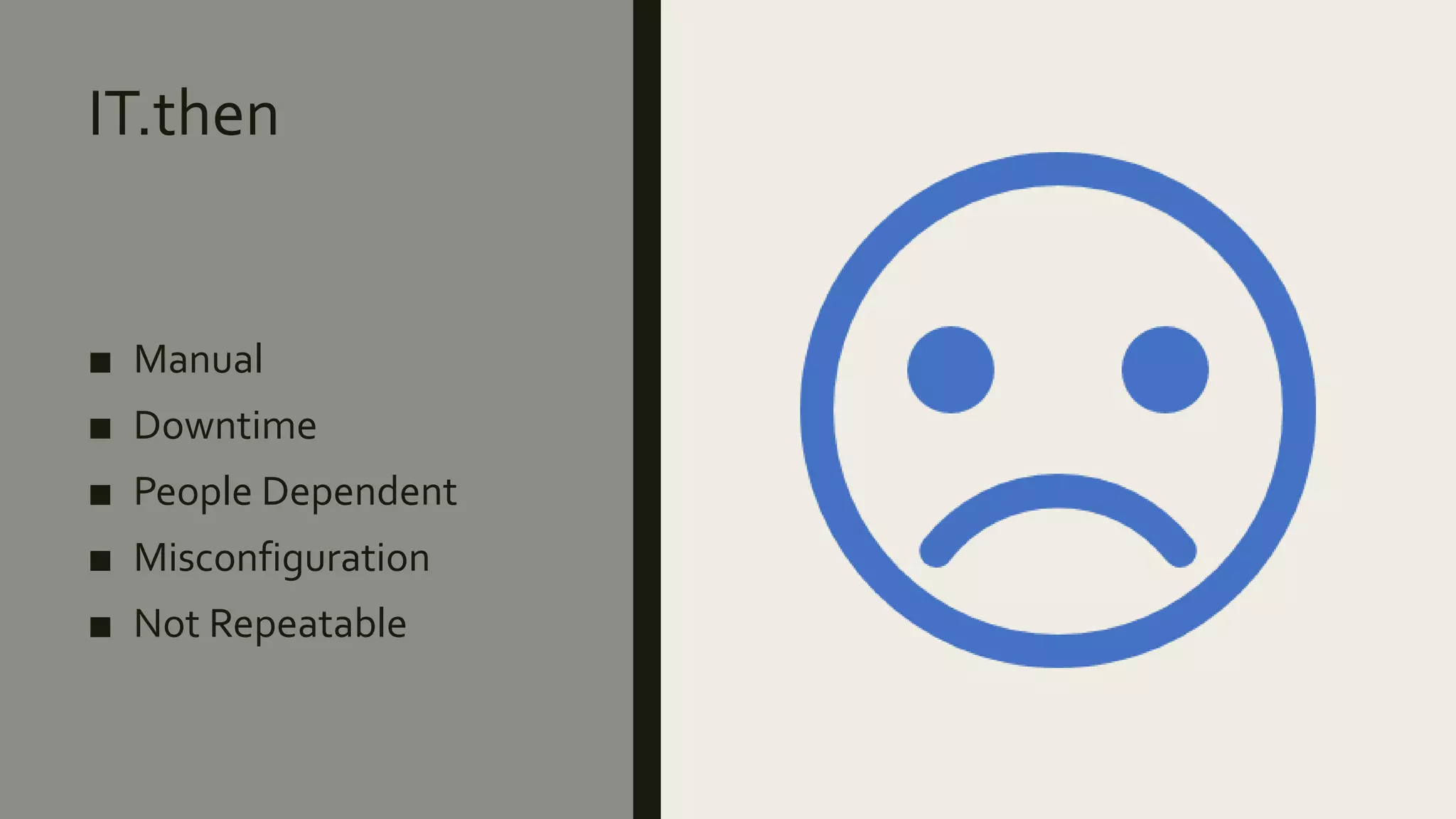 IT.then
■ Manual
■ Downtime
■ People Dependent
■ Misconfiguration
■ Not Repeatable
 