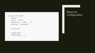 Resource
Configuration
 