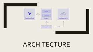 ARCHITECTURE
 