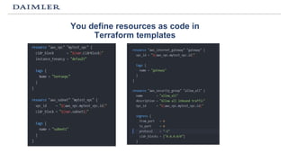 Terraform | PPTX