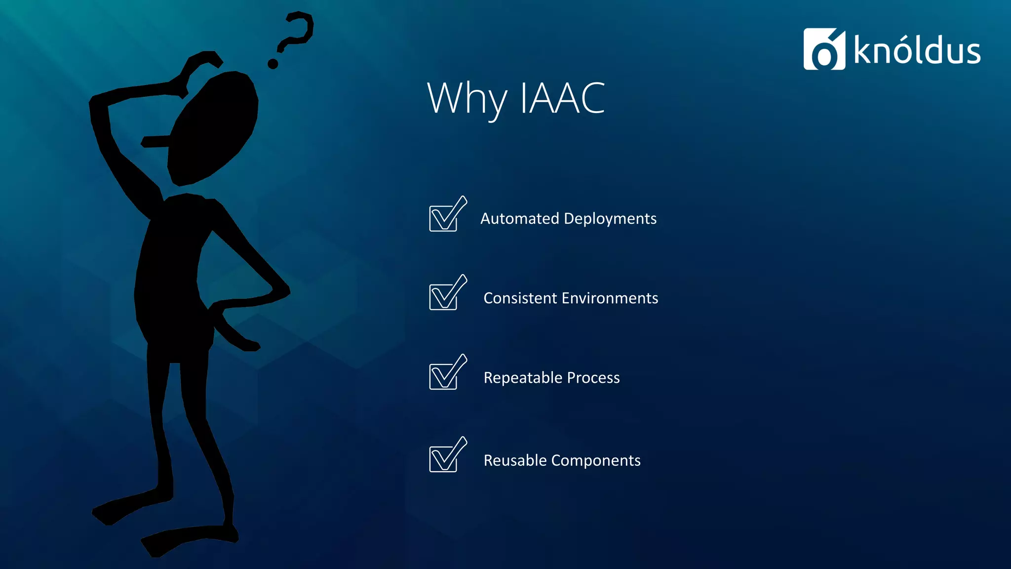 Why IAAC
Automated Deployments
Consistent Environments
Repeatable Process
Reusable Components
 