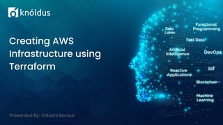 Presented By: Vidushi Bansal
Creating AWS
Infrastructure using
Terraform
 