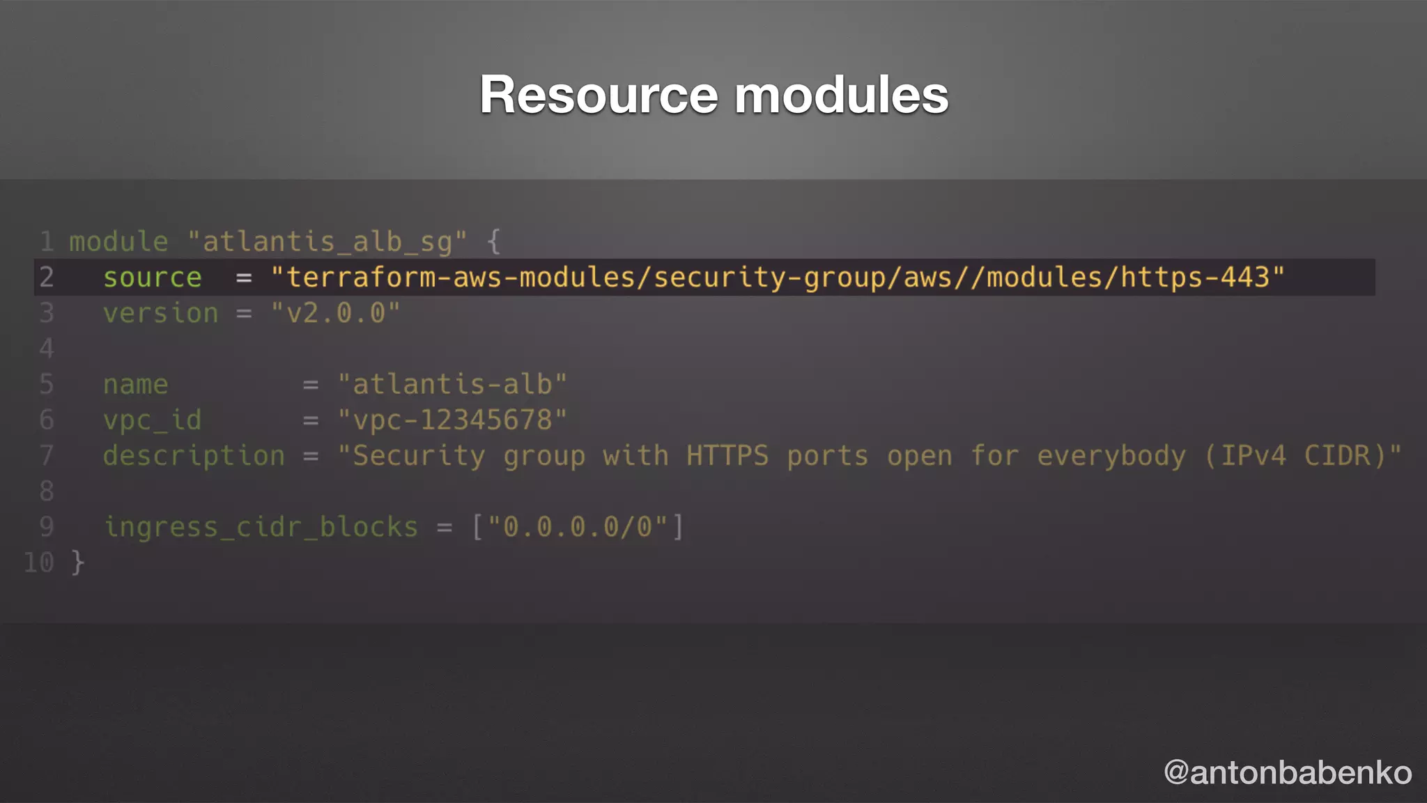 Resource modules
@antonbabenko
 