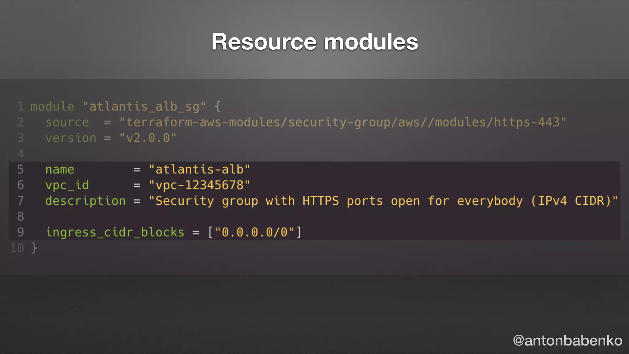 Resource modules
@antonbabenko
 