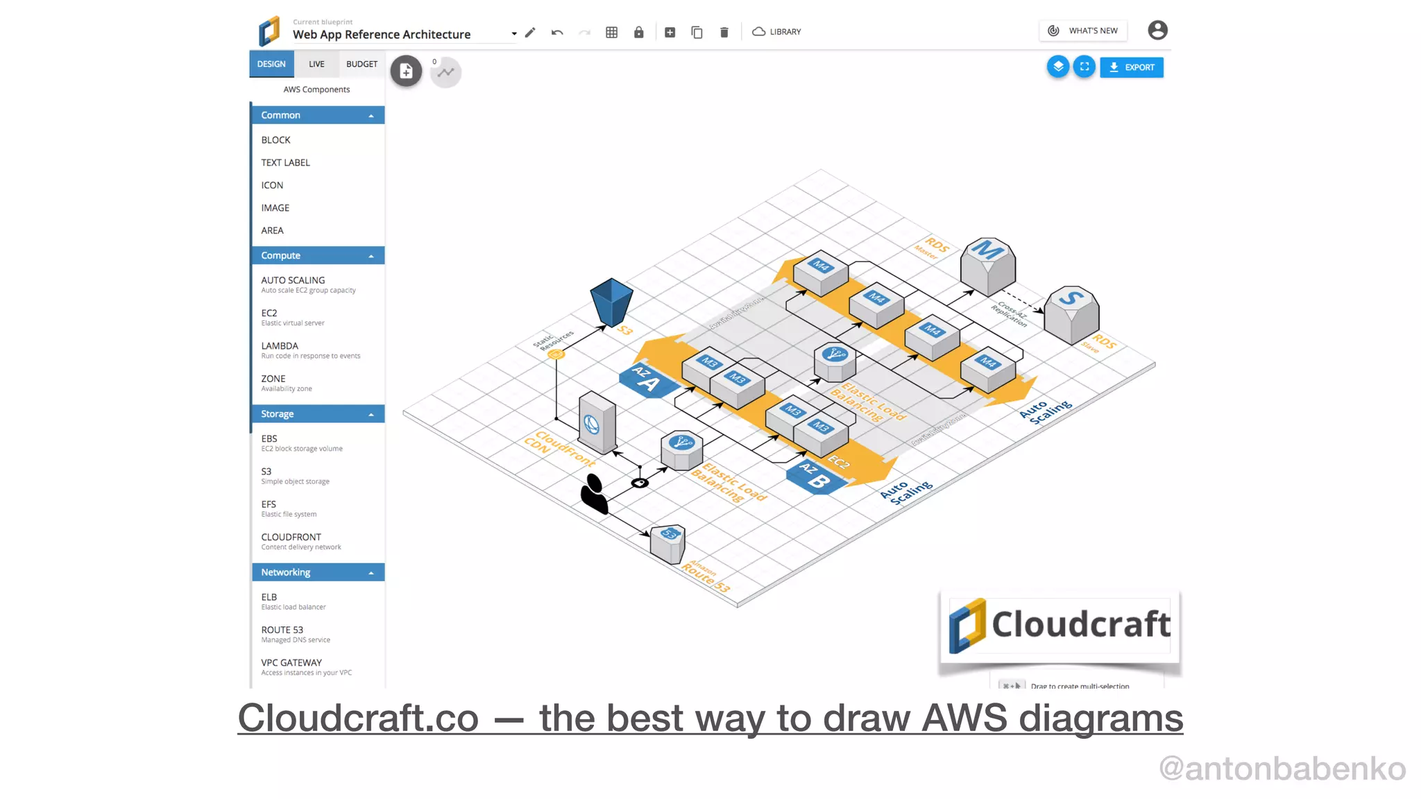 Cloudcraft.co — the best way to draw AWS diagrams
@antonbabenko
 