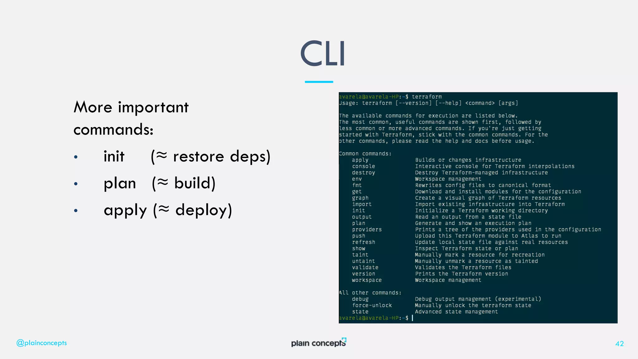 More important
commands:
• init (≈ restore deps)
• plan (≈ build)
• apply (≈ deploy)
CLI
@plainconcepts 42
 