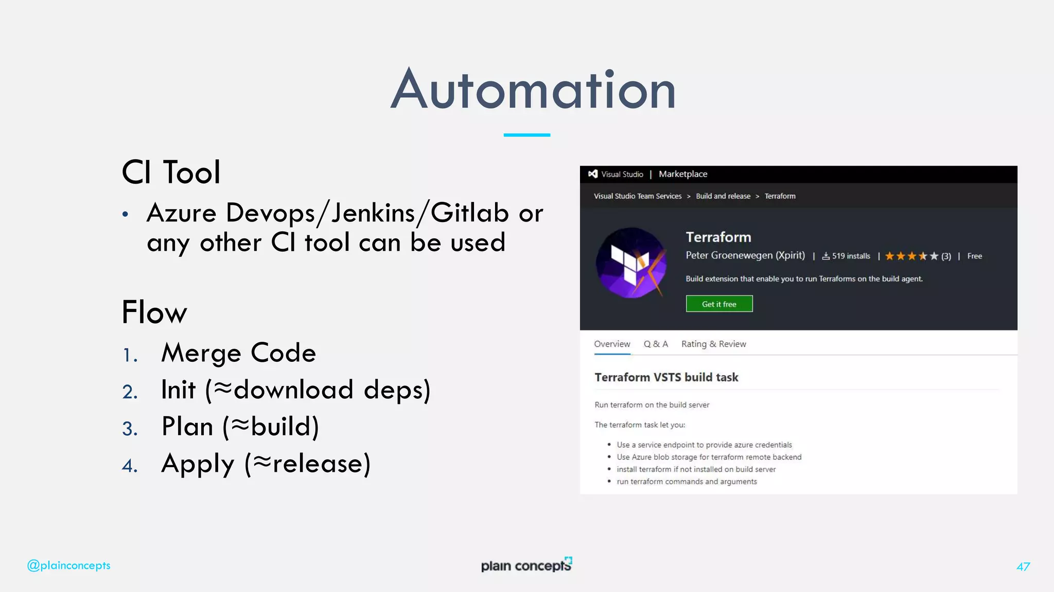 CI Tool
• Azure Devops/Jenkins/Gitlab or
any other CI tool can be used
Flow
1. Merge Code
2. Init (≈download deps)
3. Plan (≈build)
4. Apply (≈release)
Automation
@plainconcepts 47
 