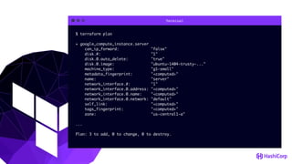 Terminal
$ terraform plan
+ google_compute_instance.server
can_ip_forward: "false"
disk.#: "1"
disk.0.auto_delete: "true"
disk.0.image: "ubuntu-1404-trusty-..."
machine_type: "g1-small"
metadata_fingerprint: "<computed>"
name: "server"
network_interface.#: "1"
network_interface.0.address: "<computed>"
network_interface.0.name: "<computed>"
network_interface.0.network: "default"
self_link: "<computed>"
tags_fingerprint: "<computed>"
zone: "us-central1-a"
...
Plan: 3 to add, 0 to change, 0 to destroy.
 