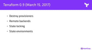 Terraform 0.9 (March 15, 2017)
• Destroy provisioners
• Remote backends
• State locking
• State environments
 