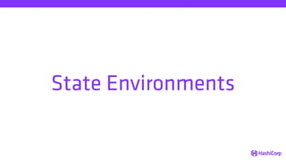 State Environments
 