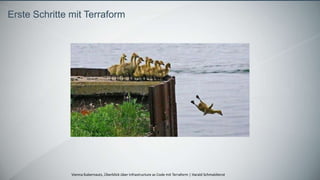 Vienna Kubernauts, Überblick über Infrastructure as Code mit Terraform | Harald Schmaldienst
Erste Schritte mit Terraform
 
