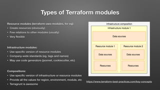Types of Terraform modules
Resource modules (terraform-aws-modules, for eg):
• Create resources (obviously)
• Few relations to other modules (usually)
• Very ﬂexible
Infrastructure modules:
• Use speciﬁc version of resource modules
• Company-wide standards (eg, tags and names)
• May use code generators (jsonnet, cookiecutter, etc)
Compositions:
• Use speciﬁc version of infrastructure or resource modules
• Provide all the values for region, environment, module, etc
• Terragrunt is awesome
https://www.terraform-best-practices.com/key-concepts
 