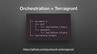 Terraform modules and (some of) best practices | PDF