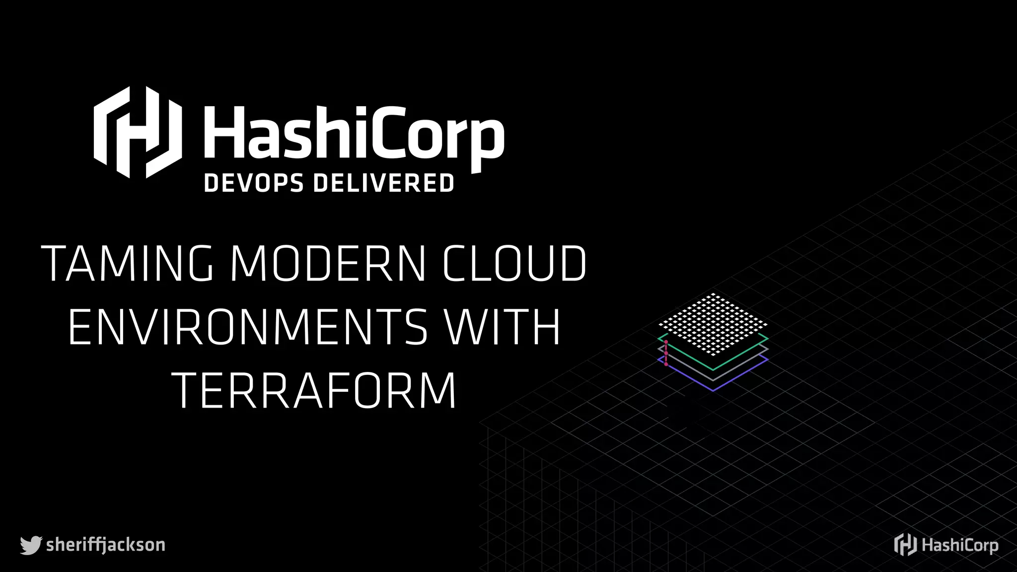 DEVOPS DELIVERED
sheriffjackson
TAMING MODERN CLOUD
ENVIRONMENTS WITH
TERRAFORM
 