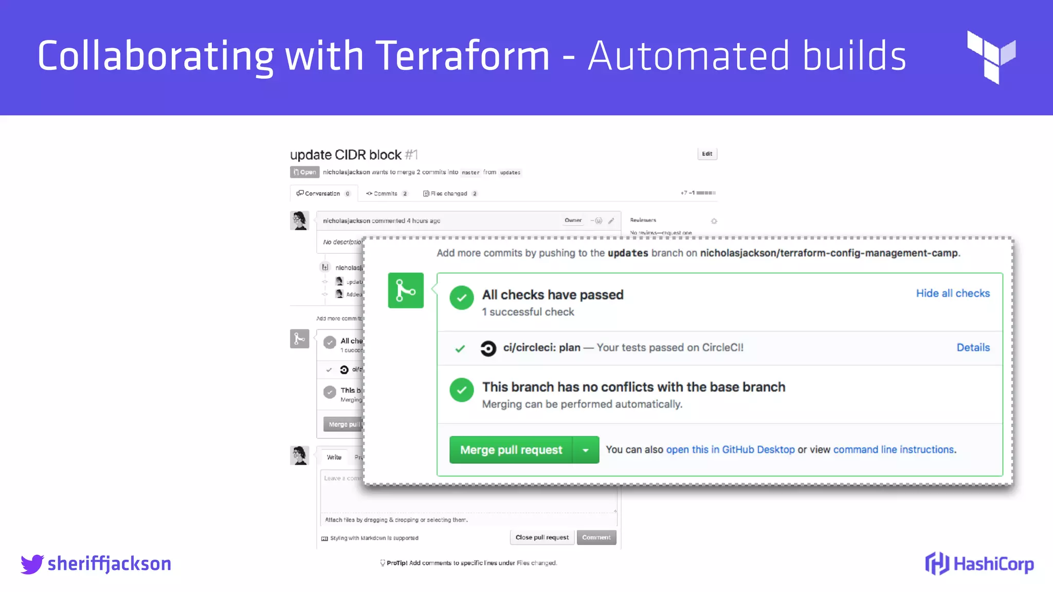 
Collaborating with Terraform - Automated builds
sheriffjackson
 