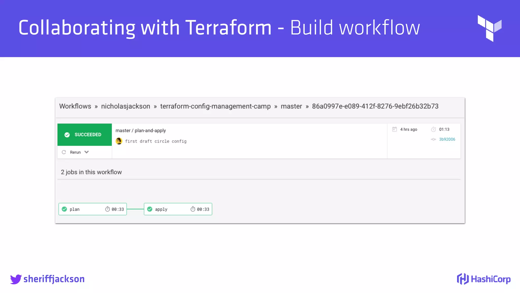 
Collaborating with Terraform - Build workﬂow
sheriffjackson
 