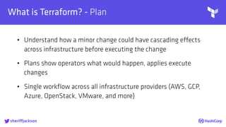 
What is Terraform? - Plan
• Understand how a minor change could have cascading effects
across infrastructure before executing the change
• Plans show operators what would happen, applies execute
changes
• Single workﬂow across all infrastructure providers (AWS, GCP,
Azure, OpenStack, VMware, and more)
sheriffjackson
 