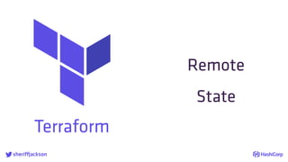 Terraform

Remote
State
sheriffjackson
 