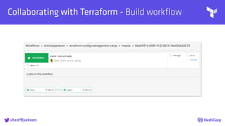 
Collaborating with Terraform - Build workﬂow
sheriffjackson
 