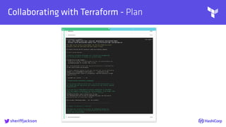 
Collaborating with Terraform - Plan
sheriffjackson
 