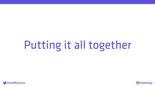 
Putting it all together
sheriffjackson
 