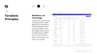 Copyright © 2018 HashiCorp ⁄
Terraform
Principles
Workflows, not
Technology
Terraform does not abstract the
underlying providers, instead
allowing users to leverage the
differentiating features with a
consistent workflow. As new
technologies emerge, they can
be adopted without changing
the provisioning workflow:
plan to preview changes and
apply to make changes to any
infrastructure globally.
12Copyright © 2018 HashiCorp ⁄
1 2 3
 