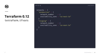 CODE EDITOR
© 2018 HashiCorp
networks = {
"production" = {
network_number = 1
availability_zone = "us-east-1a"
}
"staging" = {
network_number = 2
availability_zone = "us-east-1a"
}
}
Terraform 0.12
terraform.tfvars
34
 
