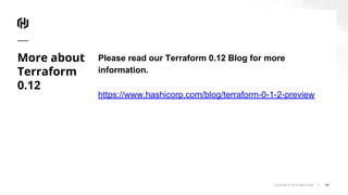 Copyright © 2018 HashiCorp ⁄
More about
Terraform
0.12
Please read our Terraform 0.12 Blog for more
information.
https://www.hashicorp.com/blog/terraform-0-1-2-preview
42
 