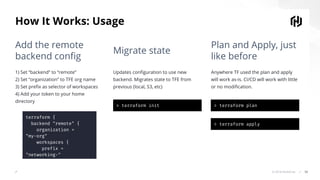 © 2018 HashiCorp
How It Works: Usage
50
terraform {
backend "remote" {
organization =
"my-org"
workspaces {
prefix =
"networking-"
}
}
}
> terraform init > terraform plan
> terraform apply
Add the remote
backend config
Migrate state
Plan and Apply, just
like before
1) Set “backend” to “remote”
2) Set “organization” to TFE org name
3) Set prefix as selector of workspaces
4) Add your token to your home
directory
Updates configuration to use new
backend. Migrates state to TFE from
previous (local, S3, etc)
Anywhere TF used the plan and apply
will work as-is. CI/CD will work with little
or no modification.
 