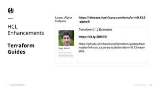 © 2018 HashiCorp
HCL
Enhancements
Terraform
Guides
55HCL ENHANCEMENTS
Latest Alpha
Release
https://releases.hashicorp.com/terraform/0.12.0
-alpha4/
Terraform 0.12 Examples
https://bit.ly/2SI0ElE
https://github.com/hashicorp/terraform-guides/tree/
master/infrastructure-as-code/terraform-0.12-exam
ples
 
