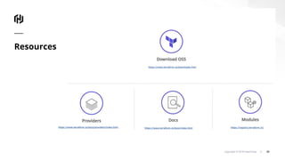 Copyright © 2018 HashiCorp ⁄ 56
Ultricies Tellus.
Nullam quis risus eget urna mollis
ornare vel eu leo.
Resources
 