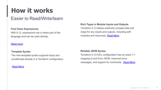 Copyright © 2017 HashiCorp 59
How it works
First Class Expressions
With 0.12, expressions are a native part of the
language and can be used directly.
Read more
Easier to Read/Write/learn
Rich Types in Module Inputs and Outputs
Terraform 0.12 allows arbitrarily complex lists and
maps for any inputs and outputs, including with
modules and resources. Read More
Reliable JSON Syntax
Terraform 0.12 HCL configuration has an exact 1:1
mapping to and from JSON, improved error
messages, and support for comments. Read More
Template Syntax
The new template syntax supports loops and
conditionals directly in a Terraform configuration.
Read More
 