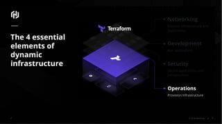 © 2018 HashiCorp
Networking
Connect infrastructure and
applications
Development
Run applications
Security
Secure applications and
infrastructure
Operations
Provision Infrastructure
The 4 essential
elements of
dynamic
infrastructure
7
 