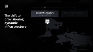© 2018 HashiCorp
Static Infrastructure
Homogeneous, Private
The shift to
provisioning
dynamic
infrastructure
Dynamic Infrastructure
Heterogeneous, Distributed
8
 