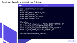 Hashicorp Terraform with Microsoft Azure | PPTX