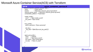 Hashicorp Terraform with Microsoft Azure | PPTX