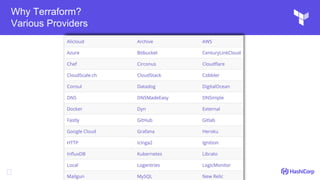 Hashicorp Terraform with Microsoft Azure | PPTX