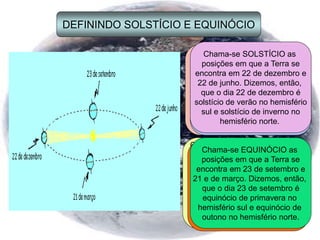 DEFININDO SOLSTÍCIO E EQUINÓCIO
Percebemos na figura que
ao percorrer sua órbita ao
redor do Sol a Terra é
iluminada pelos raios
solares de maneiras
diferentes conforme
sua posição.
Observamos que nos dias 23
de setembro e 21 de
março, ambos os hemisférios
terrestres são igualmente
Iluminados, porém nos dias 22
de dezembro
e 22 de junho, os hemisférios
sul e norte diferem quanto
a iluminação.
Em 22 de Dezembro, devido à
inclinação do eixo terrestre, o
hemisfério sul recebe mais luz
solar, marcando assim o início
do verão neste hemisfério,
conseqüentemente o início do
inverso no hemisfério norte.
Em 21 de março e 23 de
setembro a Terra se encontra
em posições tais que ambos os
hemisférios são igualmente
iluminados, marcando assim
o início das estações outono e
primavera.
Chama-se SOLSTÍCIO as
posições em que a Terra se
encontra em 22 de dezembro e
22 de junho. Dizemos, então,
que o dia 22 de dezembro é
solstício de verão no hemisfério
sul e solstício de inverno no
hemisfério norte.
Chama-se EQUINÓCIO as
posições em que a Terra se
encontra em 23 de setembro e
21 e de março. Dizemos, então,
que o dia 23 de setembro é
equinócio de primavera no
hemisfério sul e equinócio de
outono no hemisfério norte.
 