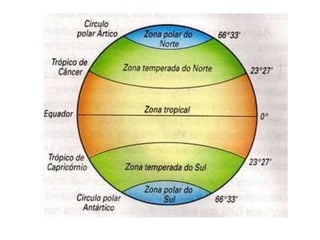 terra_forma_e_movimento.ppt