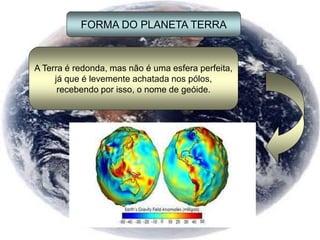 FORMA DO PLANETA TERRA
A Terra é redonda, mas não é uma esfera perfeita,
já que é levemente achatada nos pólos,
recebendo por isso, o nome de geóide.
 