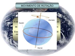 MOVIMENTO DE ROTAÇÃO
A rotação é o movimento que a Terra executa em
torno de si mesma, ou seja, em torno
de um eixo imaginário que a atravessa do pólo
Sul ao pólo Norte.
Esse movimento tem a duração de 23 horas, 56
minutos e 4 segundos, aproximadamente 24
horas ou um dia.
 
