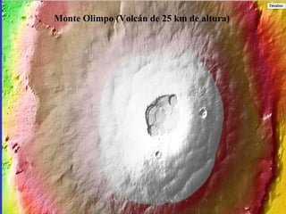 Monte Olimpo (Volcán de 25 km de altura)
 
