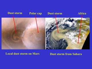 Local dust storm on Mars
Dust storm Polar cap Dust storm Africa
Dust storm from Sahara
 