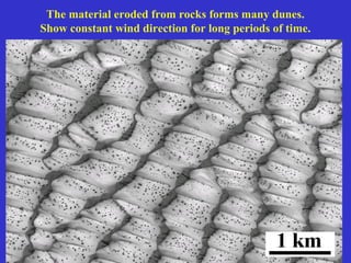 The material eroded from rocks forms many dunes.
Show constant wind direction for long periods of time.
 