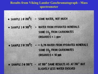 Results from Viking Lander Gaschromatograph - Mass
spectrometer
 