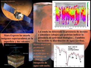 Mars Express ha sacado
imágenes espectaculares de la
superficie y los volcanes.
Hasta ahora unHasta ahora un
problemaproblema
técnico hatécnico ha
evitado que seevitado que se
despliega sudespliega su
rádar derádar de
búsqueda debúsqueda de
agua sub-suelo.agua sub-suelo.
La sonda ha detectado la presencia de metano
y amoniaco (abajo) que podrían indicar la
presencia de actividad biológica . También
ha medido la distribución de agua (arriba).
Ilustraciones y Gráficas:ESAIlustraciones y Gráficas:ESA
 