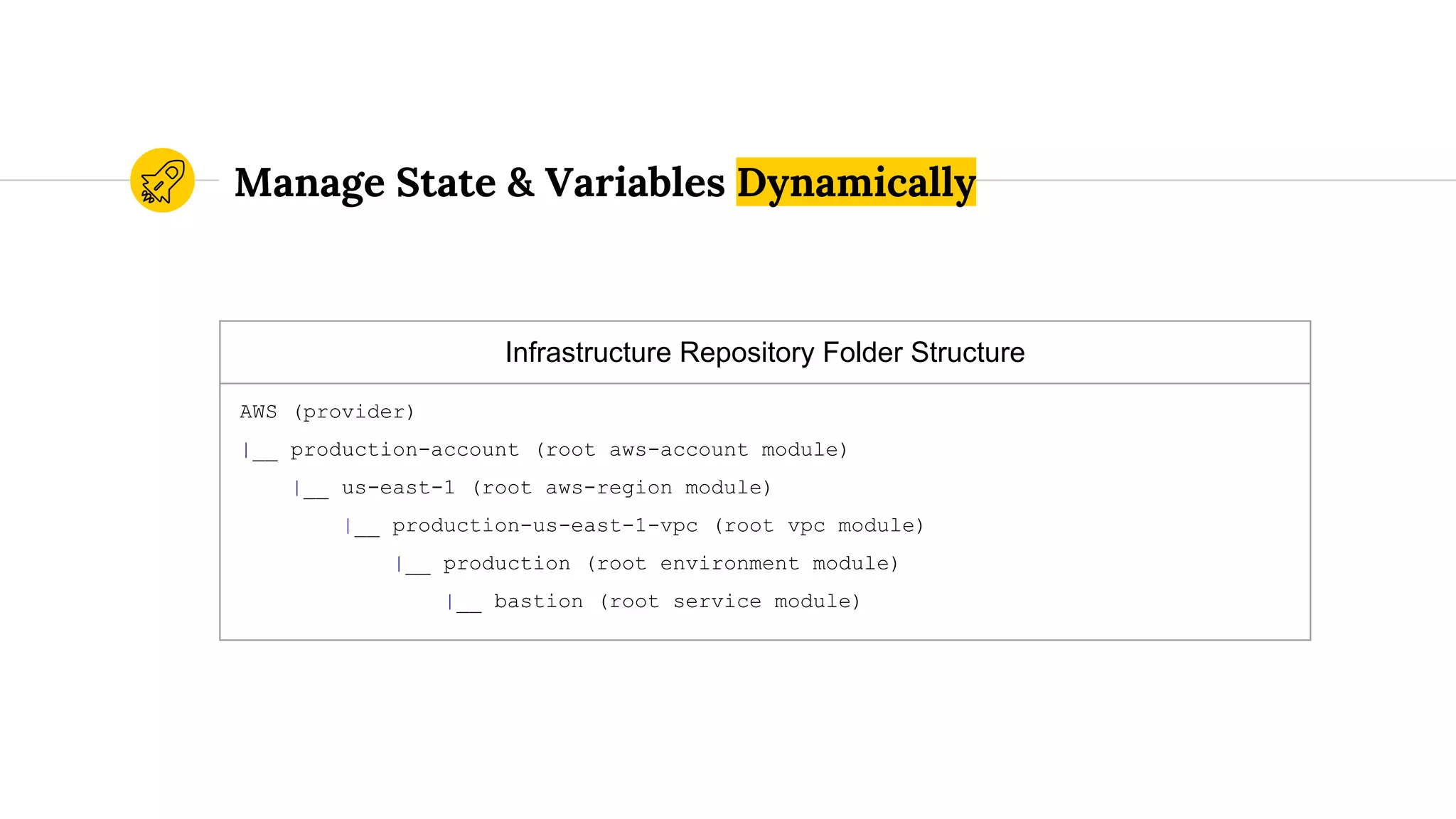 Manage State & Variables Dynamically
Infrastructure Repository Folder Structure
AWS (provider)
|__ production-account (root aws-account module)
|__ us-east-1 (root aws-region module)
|__ production-us-east-1-vpc (root vpc module)
|__ production (root environment module)
|__ bastion (root service module)
 